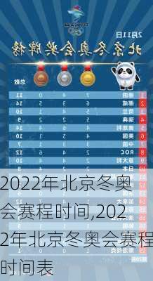 2022年北京冬奥会赛程时间,2022年北京冬奥会赛程时间表