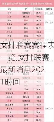 女排联赛赛程表一览,女排联赛最新消息2021时间