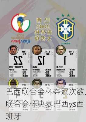 巴西联合会杯夺冠次数,联合会杯决赛巴西vs西班牙