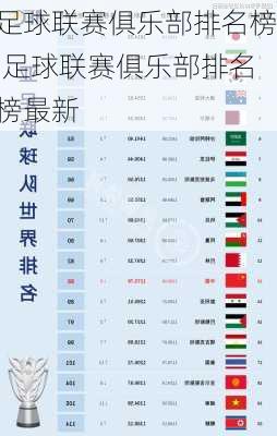 足球联赛俱乐部排名榜,足球联赛俱乐部排名榜最新