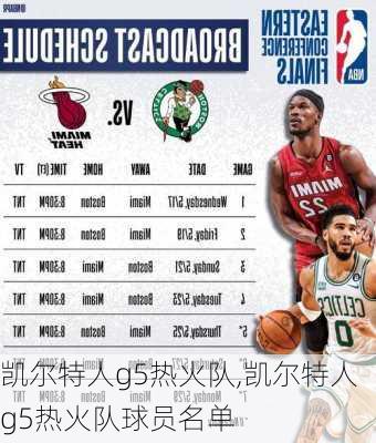 凯尔特人g5热火队,凯尔特人g5热火队球员名单
