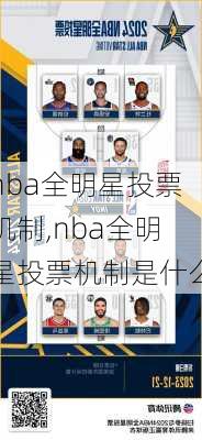 nba全明星投票机制,nba全明星投票机制是什么