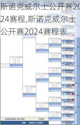 斯诺克威尔士公开赛2024赛程,斯诺克威尔士公开赛2024赛程表