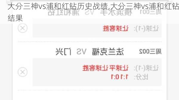 大分三神vs浦和红钻历史战绩,大分三神vs浦和红钻结果