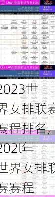 2023世界女排联赛赛程排名,202l年世界女排联赛赛程