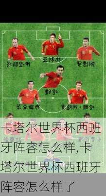 卡塔尔世界杯西班牙阵容怎么样,卡塔尔世界杯西班牙阵容怎么样了