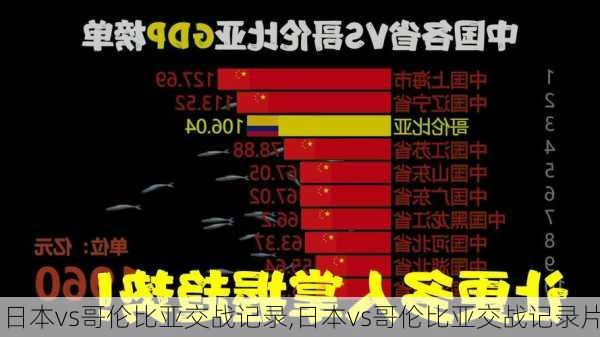 日本vs哥伦比亚交战记录,日本vs哥伦比亚交战记录片