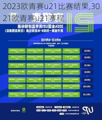 2023欧青赛u21比赛结果,3021欧青赛u21赛程