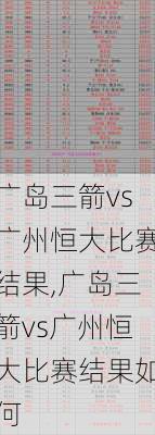 广岛三箭vs广州恒大比赛结果,广岛三箭vs广州恒大比赛结果如何
