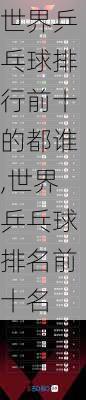 世界乒乓球排行前十的都谁,世界乒乓球排名前十名