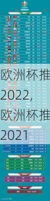 欧洲杯推迟2022,欧洲杯推迟2021