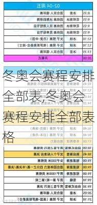 冬奥会赛程安排全部表,冬奥会赛程安排全部表格