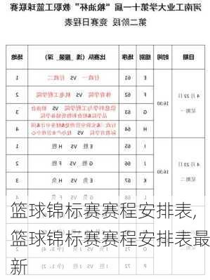 篮球锦标赛赛程安排表,篮球锦标赛赛程安排表最新