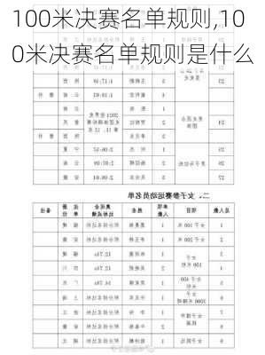 100米决赛名单规则,100米决赛名单规则是什么
