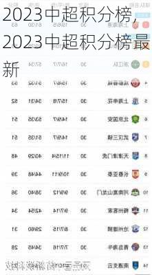 2023中超积分榜,2023中超积分榜最新