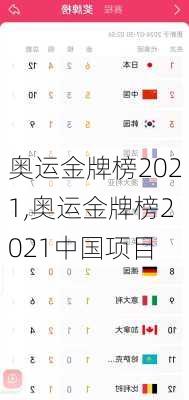 奥运金牌榜2021,奥运金牌榜2021中国项目