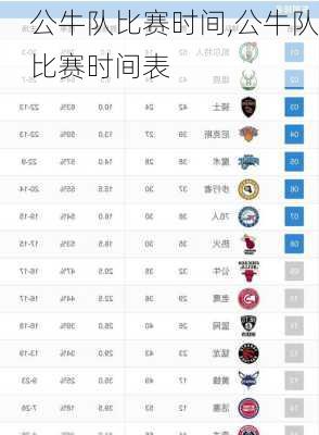 公牛队比赛时间,公牛队比赛时间表