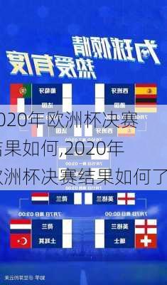 2020年欧洲杯决赛结果如何,2020年欧洲杯决赛结果如何了