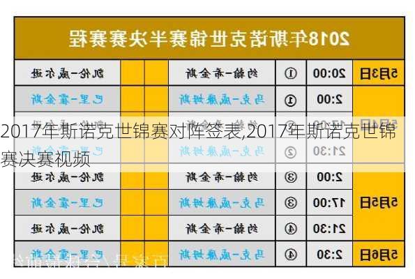 2017年斯诺克世锦赛对阵签表,2017年斯诺克世锦赛决赛视频