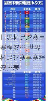 世界杯足球赛事赛程安排,世界杯足球赛事赛程安排表