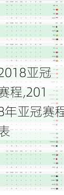 2018亚冠赛程,2018年亚冠赛程表