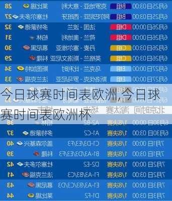 今日球赛时间表欧洲,今日球赛时间表欧洲杯
