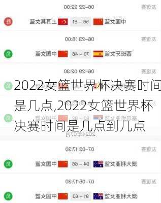 2022女篮世界杯决赛时间是几点,2022女篮世界杯决赛时间是几点到几点