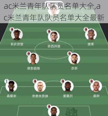 ac米兰青年队队员名单大全,ac米兰青年队队员名单大全最新