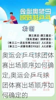 奥运会乒乓球团体赛出场顺序如何确定,奥运会乒乓球团体赛出场顺序如何确定的