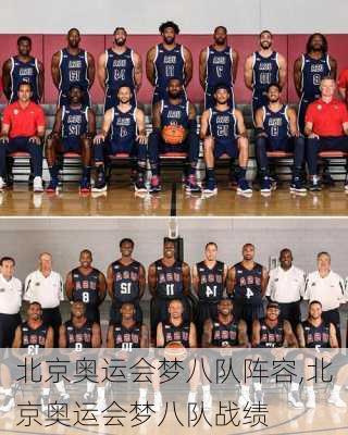 北京奥运会梦八队阵容,北京奥运会梦八队战绩