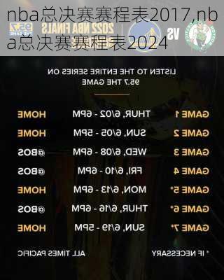 nba总决赛赛程表2017,nba总决赛赛程表2024