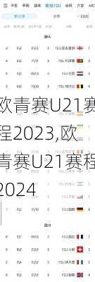 欧青赛U21赛程2023,欧青赛U21赛程2024