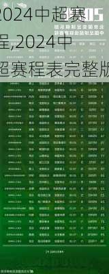 2024中超赛程,2024中超赛程表完整版