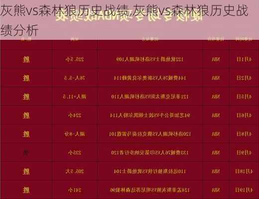 灰熊vs森林狼历史战绩,灰熊vs森林狼历史战绩分析