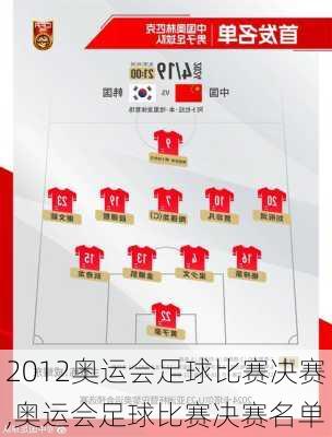 2012奥运会足球比赛决赛,奥运会足球比赛决赛名单