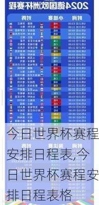 今日世界杯赛程安排日程表,今日世界杯赛程安排日程表格
