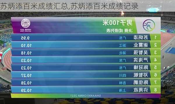 苏炳添百米成绩汇总,苏炳添百米成绩记录