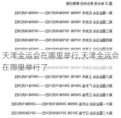 天津全运会在哪里举行,天津全运会在哪里举行了