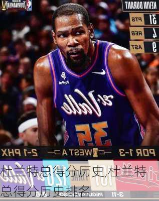 杜兰特总得分历史,杜兰特总得分历史排名