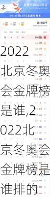 2022北京冬奥会金牌榜是谁,2022北京冬奥会金牌榜是谁排的