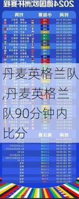 丹麦英格兰队,丹麦英格兰队90分钟内比分