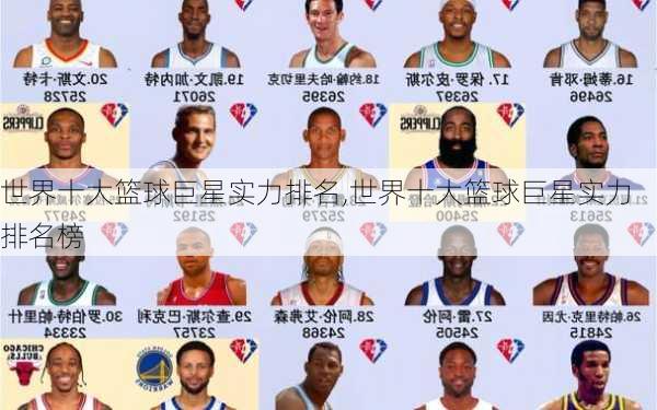 世界十大篮球巨星实力排名,世界十大篮球巨星实力排名榜