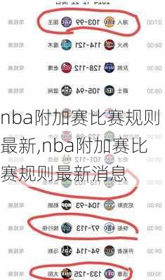 nba附加赛比赛规则最新,nba附加赛比赛规则最新消息