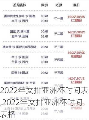 2022年女排亚洲杯时间表,2022年女排亚洲杯时间表格