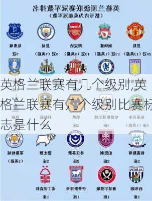 英格兰联赛有几个级别,英格兰联赛有几个级别比赛标志是什么