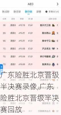 广东险胜北京晋级半决赛录像,广东险胜北京晋级半决赛回放