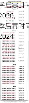 季后赛时间2020,季后赛时间2024