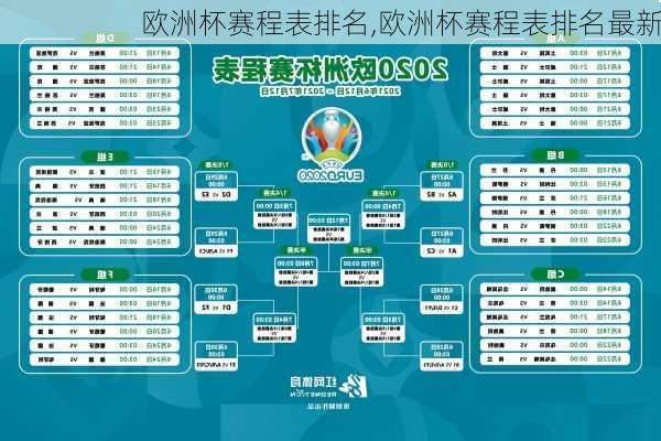 欧洲杯赛程表排名,欧洲杯赛程表排名最新