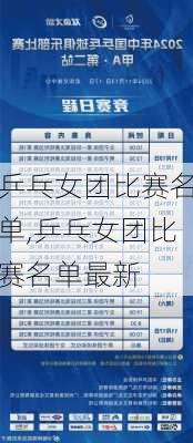 乒乓女团比赛名单,乒乓女团比赛名单最新