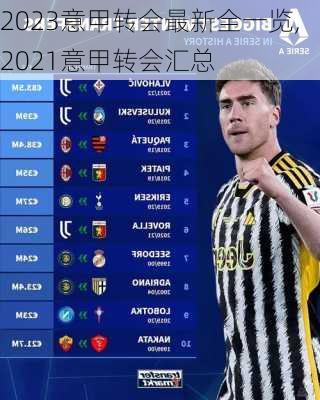 2023意甲转会最新全一览,2021意甲转会汇总